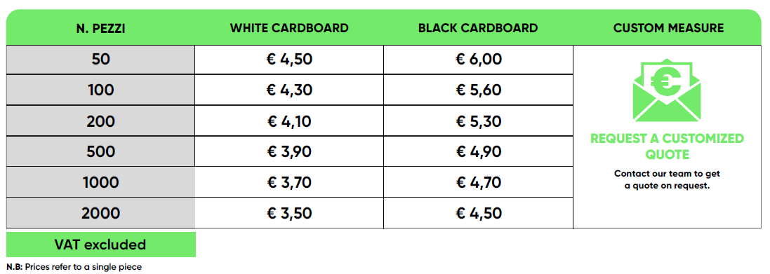 TEXAS CARDBOARD BOX - Image 3