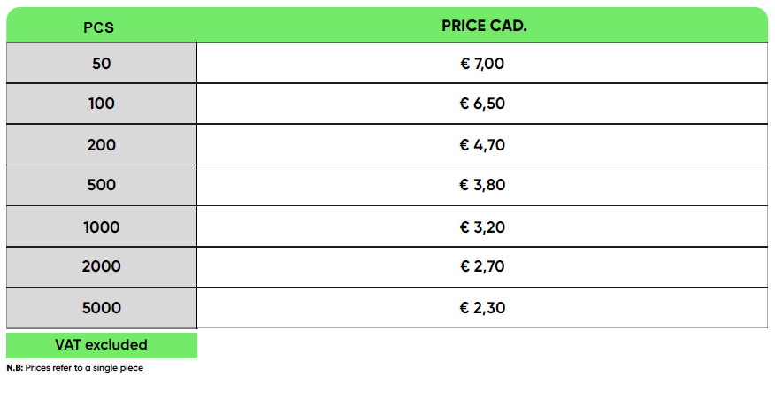 PACK CLIPPER 8 PIECES - Image 2
