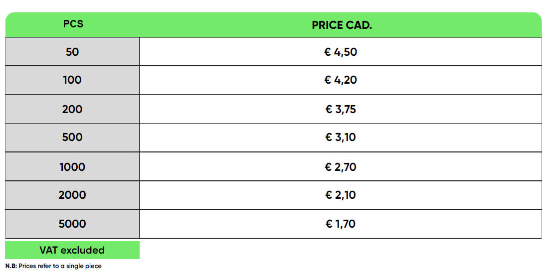 PACK CLIPPER 4 PIECES - Image 2