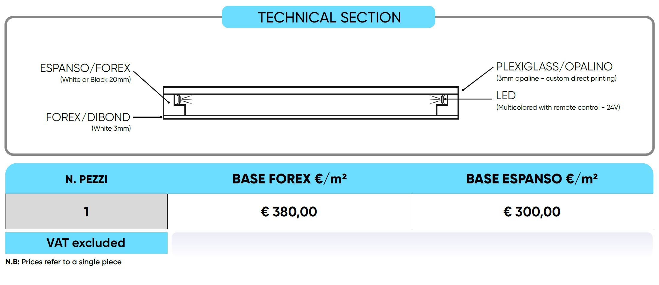 BACKLIGHT LED SIGN - Image 2