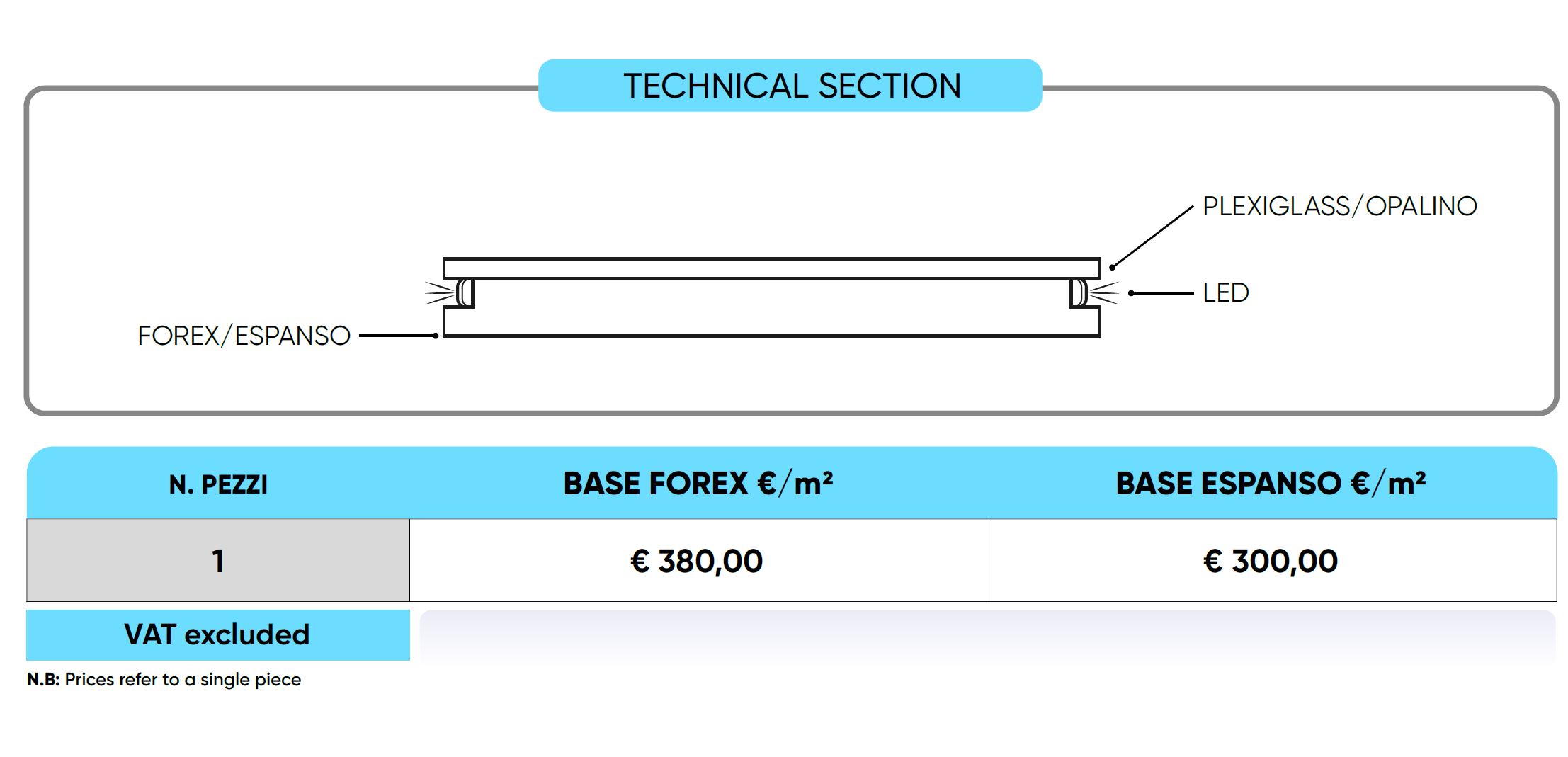 OUTLINE LED SIGN - Image 2